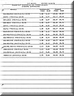 Image: bumper heights 1965 through 1974 cars (49)